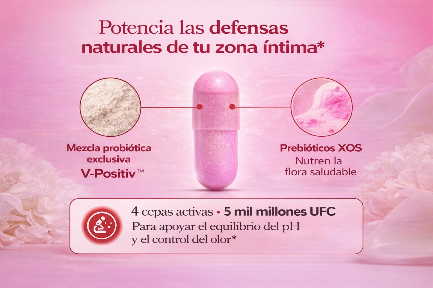 URO Probiotics Mujer Equilibrio pH y Flora Vaginal Saludable